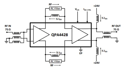 Blockdiagramm - Qorvo QPA4428 HF-Verstärker